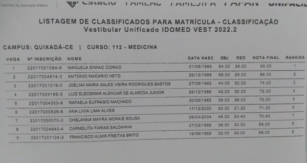 Aos 64 anos, enfermeiro aposentado passa em medicina: “Meu sonho” 2 aposentado medicina 1