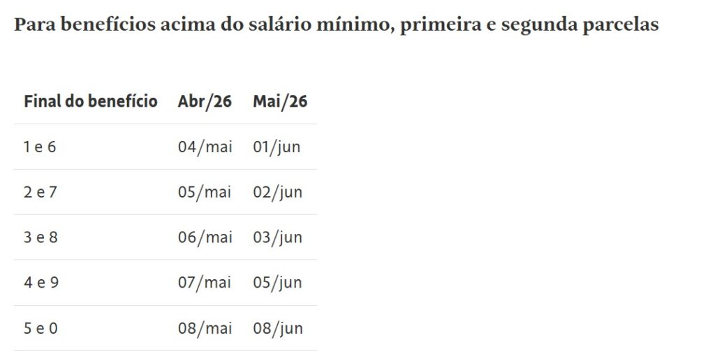 13º do INSS antecipado em abril e maio 3 1 2