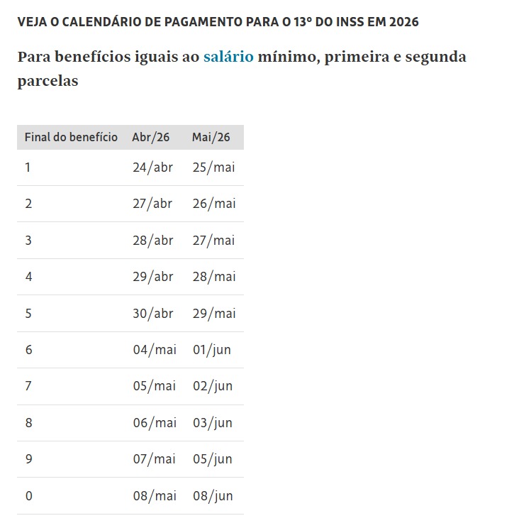13º do INSS antecipado em abril e maio 2 WhatsApp Image 2026 03 20 at 07.10.59