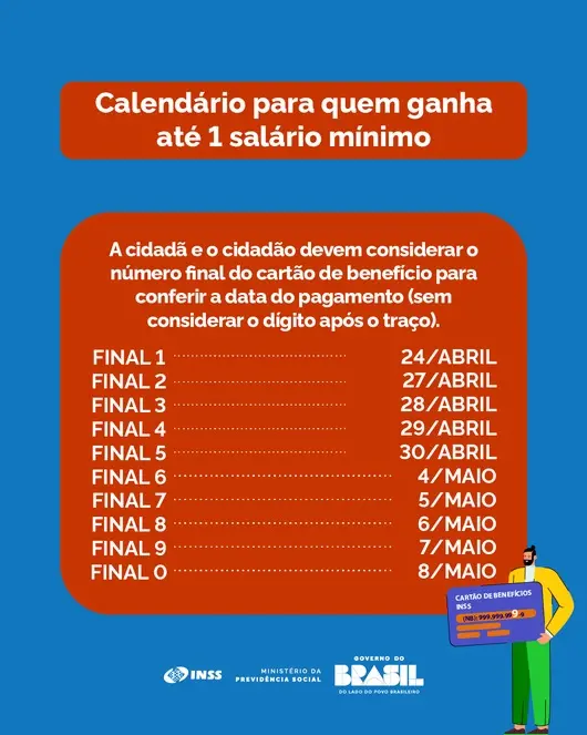 13º salário INSS: Pagamentos começam na sexta (24) 3 Beneficio