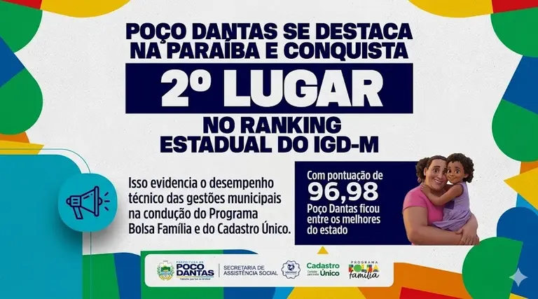 Poço Dantas brilha no Ranking IGD-M 1 Poço Dantas brilha no Ranking IGD-M