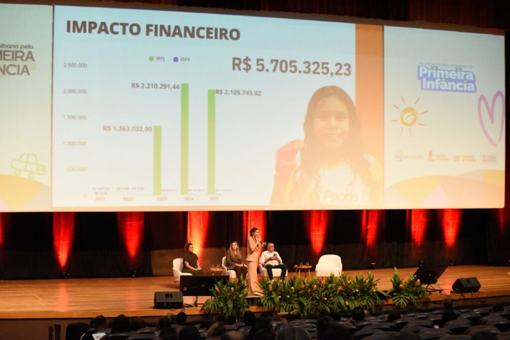 Prefeito Itamar destaca ações para infância em seminário do TCE-PB 7 WhatsApp Image 2026 05 14 at 18.19.15