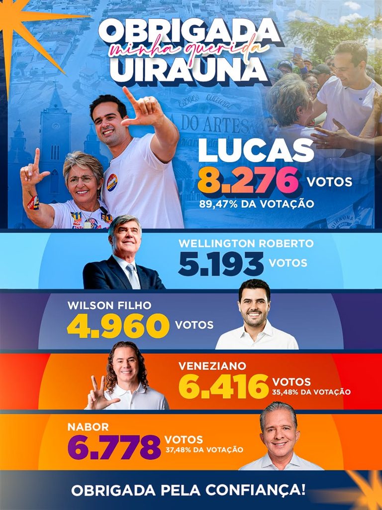 Uiraúna gigante! Leninha maior liderança política 2 WhatsApp Image 2026 10 05 at 16.20.53 768x1024 1