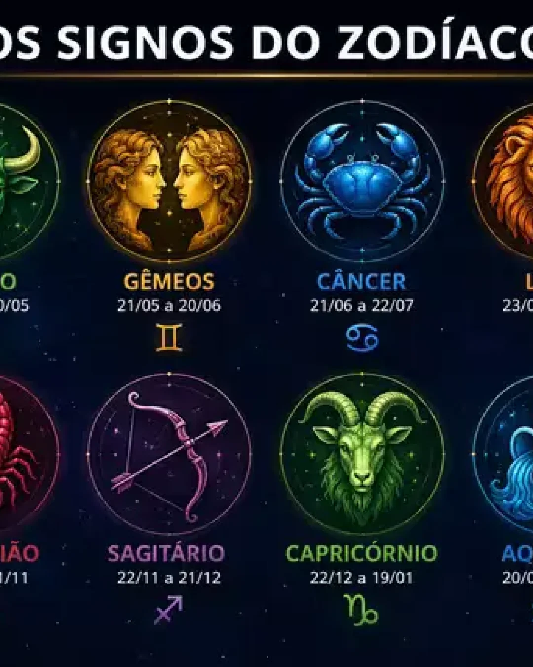 Horóscopo do dia – 27 de junho de 2026
